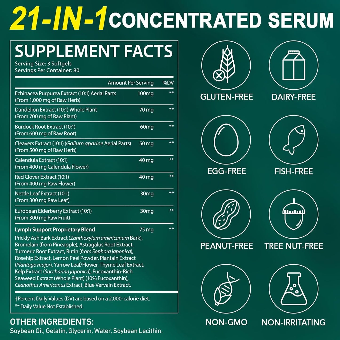Lymphatic Support 21-in-1 Complex