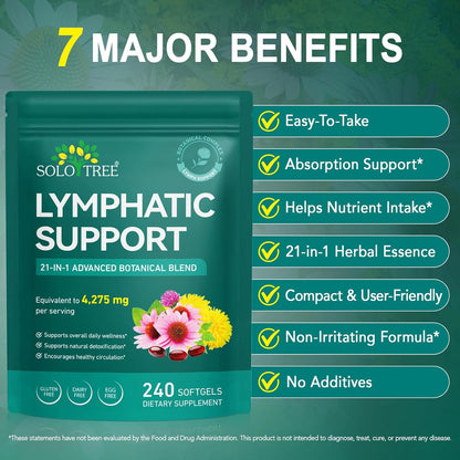 Lymphatic Support 21-in-1 Complex